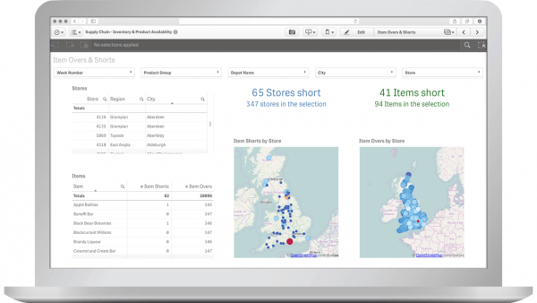 Qlik Software UK